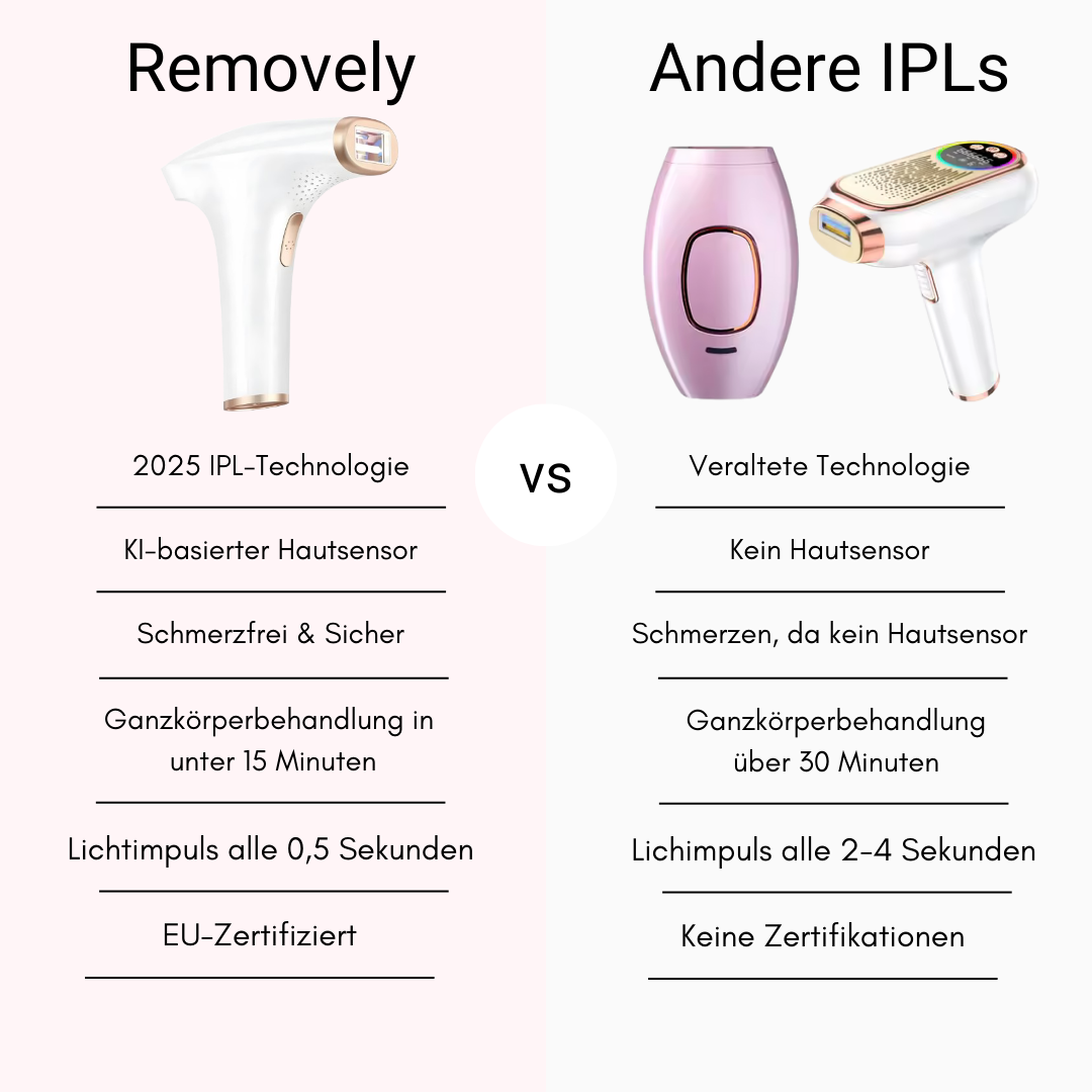 Removely IPL 3+ (Try & Buy)