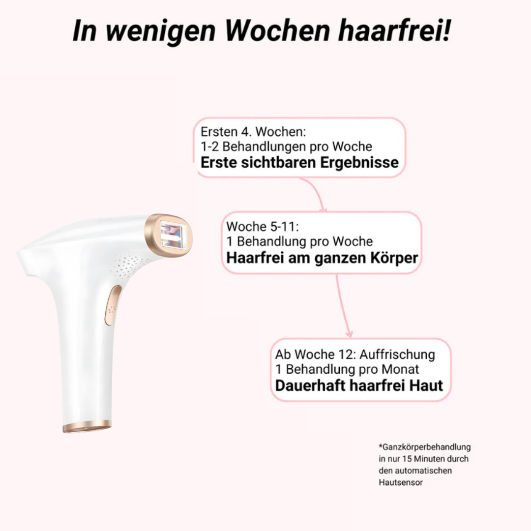 Removely IPL 3+ (Try & Buy)