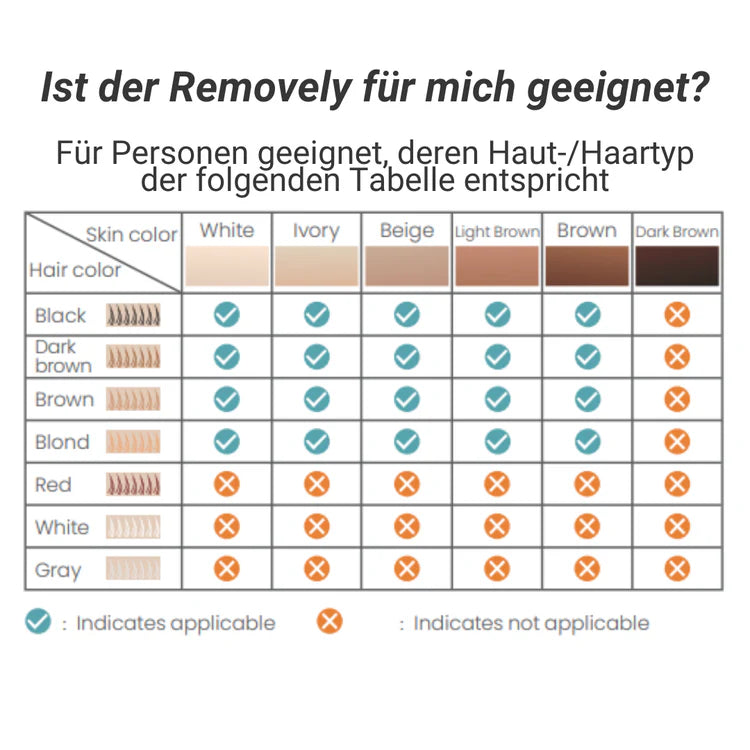 Removely IPL 3+ (Try & Buy)